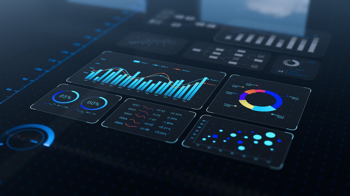 Analytics dashboard showing campaign performance and KPI insights